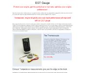 EGT Gauge