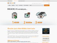 Ehcache | Performance at Any Scale