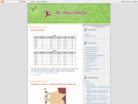 ehealthspot.blogspot.com Body Fat Chart, 11:39 AM, Fitness ehealthspot.blogspot.com Body Fat Chart, 11:39 AM, Fitness