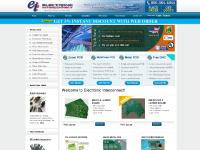 Printed Circuit Board Manufacturer | PCB Supplier | Aluminium PCB Manufacturers | EI Connect