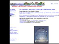 Transaction Coordinator in California | Escrow Transactions | Elite Escrows