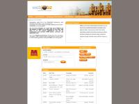 Engineering Jobs Australia