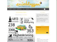 Enirobloggen Enirobloggen