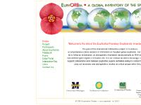 euphorbiaceae.org euphorbia, pbi, euphorbia pbi