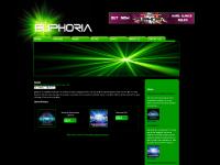 Euphoria Albums, Euphoria Trance Compilations, UK