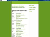 europe-jeck.blogspot.com Сообщения (Atom) europe-jeck.blogspot.com Сообщения (Atom)