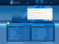EuropeAid Contracts