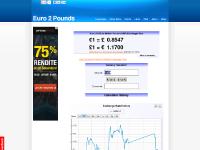 Links, Analysis UK Limited, Data Protection Statement, Federal Reserve Bank of New York Links, Analysis UK Limited, Data Protection Statement, Federal Reserve Bank of New York