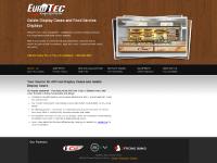 EQUIPMENTAll Other Equipment, Associates, Forward Dynamic  EQUIPMENTAll Other Equipment, Associates, Forward Dynamic