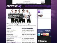 The eXpat Chart | Homepage | The Top 40 Singles Chart on English language radio across the globe