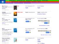 Experience Design books by Nathan Shedroff