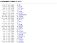 Cedar Point - Experience The Point: Unofficial Guide To Cedar Point Amusement Park(Sandusky, Ohio) - Everything you need to know on Cedar Point Amusement Park Cedar Point - Experience The Point: Unofficial Guide To Cedar Point Amusement Park(Sandusky, Ohio) - Everything you need to know on Cedar Point Amusement Park