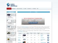 Expert Advisors, Forex Expert Advisor,Expert Advisor, Best Expert Advisor