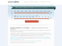 Låna pengar - Internetlån och privatlån för alla