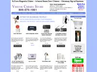  Door Retainer, Security Mirrors, Security Cameras, Air Chime
