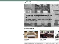 statistik för fabmalmocity - www.fabmalmocity.se statistik för fabmalmocity - www.fabmalmocity.se