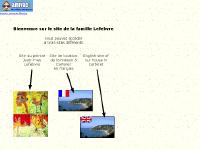 Titre de page Titre de page