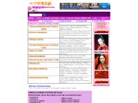 famouschinese.com Daten famouschinese.com Daten
