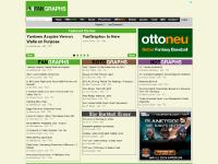 fangraphs.com fangraphs.com