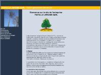 Notre savoir Faire, Interventions en images, Nous contacter Notre savoir Faire, Interventions en images, Nous contacter