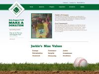  Donations, Gallery, All Events
