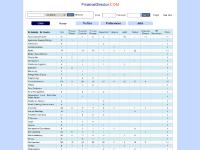 financedirector.com financedirector.com