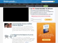 findmyrock.com diamond prices, rapaport prices, rapaport