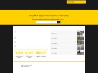 FixMyStreet FixMyStreet