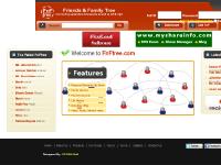 fnftree.com Dashboard, Personal Relations Up-Down, Family Network