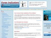 Forex indicators net