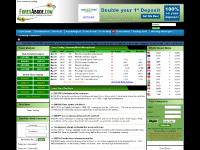forexabode.com forex, forex trading, foreign exchange