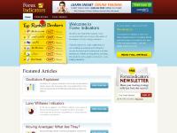 AvaFX, Visit, Review, Markets.com AvaFX, Visit, Review, Markets.com