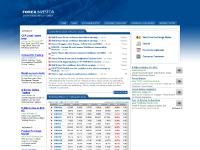 forexinvestor.us forex, forex market, foreign exchange