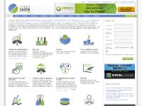 forexrazor.com Contests, Calendar, Reviews