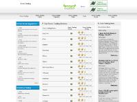  Forex Affiliate Programs, Forex Trading FAQs, Tools, ARIF