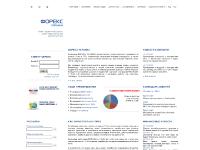 Forexua.com