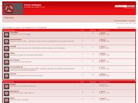 forumanalogue.fr Vers le contenu, M’enregistrer, Voir les messages sans réponses