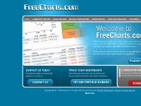 freecharts.com Stock Charts, Stock Quotes, Best Mutual Funds
