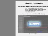 FreeStockCharts.com - Web's Best Streaming Realtime Stock Charts - Free FreeStockCharts.com - Web's Best Streaming Realtime Stock Charts - Free
