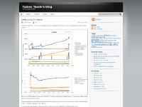 Fabien Tassin's blog Fabien Tassin's blog