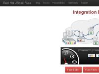 Integration Everywhere from FuseSource Integration Everywhere from FuseSource