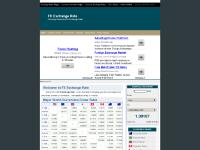  Currency Tools, Currency Exchange Rates, Currency Converter Widget, Exchange Rates Widget