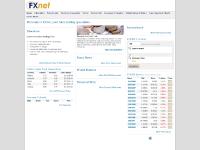 Fxmtrade.com