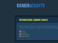 International mmo charts * gamercharts.com