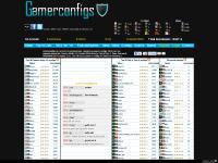 gamerconfigs.com - Counter-strike 1.6, Counter-strike Source and Call of Duty 4 configs gamerconfigs.com - Counter-strike 1.6, Counter-strike Source and Call of Duty 4 configs