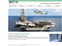 Gamma Technology Gamma Technology