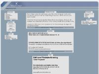 liten gellivarefolketshus.com skärmbild