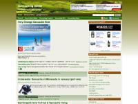  gps, clothing, backpack, cheats