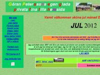 Göran Petersson Göshult Markaryd Privat hemsids Göran Petersson Göshult Markaryd Privat hemsids