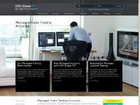 Gfx forex